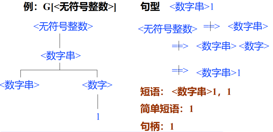 Pasted image 20250916082938.png